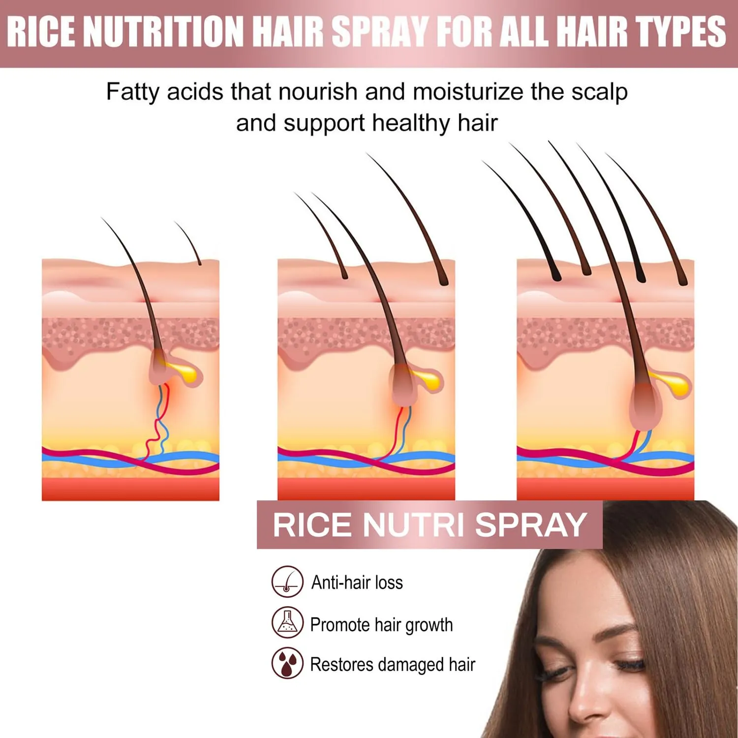 Bello Hair Helper Growth Spray - 50ml Rice Water Formula for Thinning Hair, Thickening and Growth Stimulation