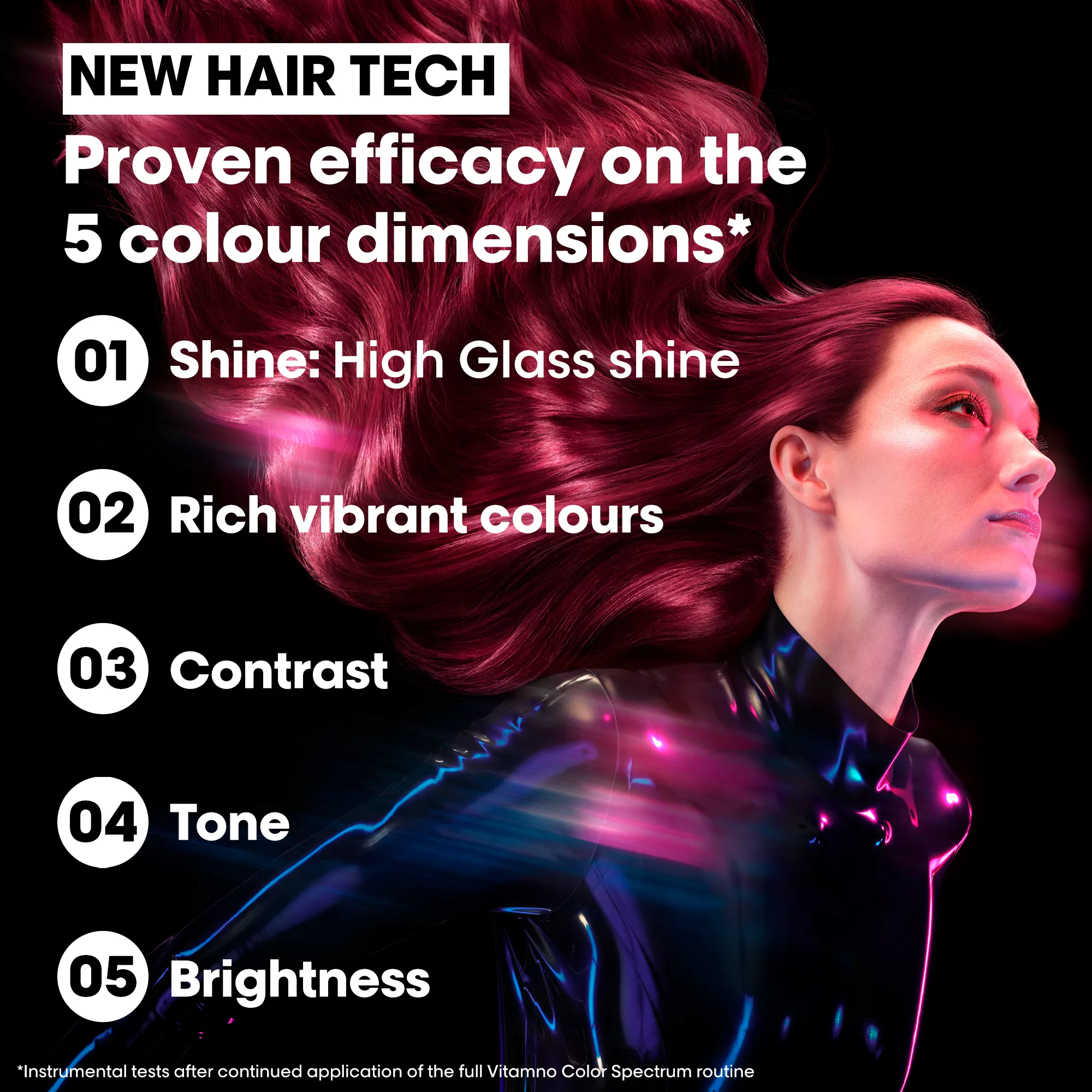 L'Oreal Professionnel Serie Expert Vitamino Colour Spectrum Shampoo, Mask & Serum Trio